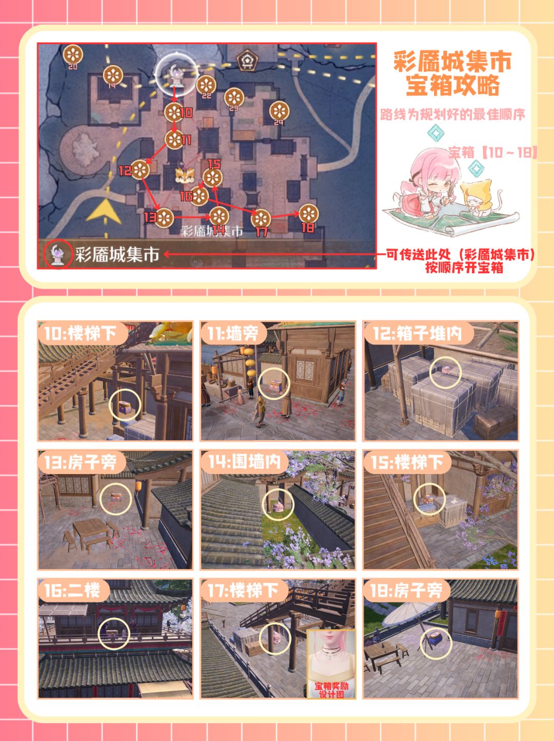 万相境宝箱位置全收集攻略 3