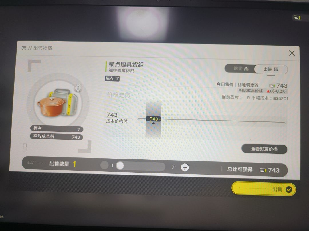 倒卖 1