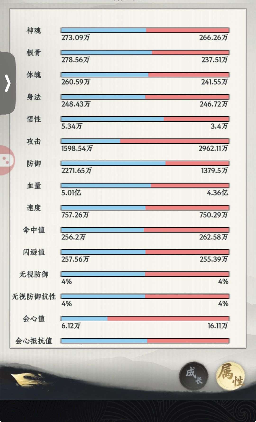 求问?为什么我攻击力能低这么多 1