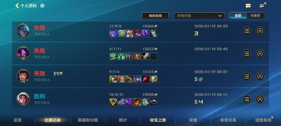 娱乐都搞elo 2