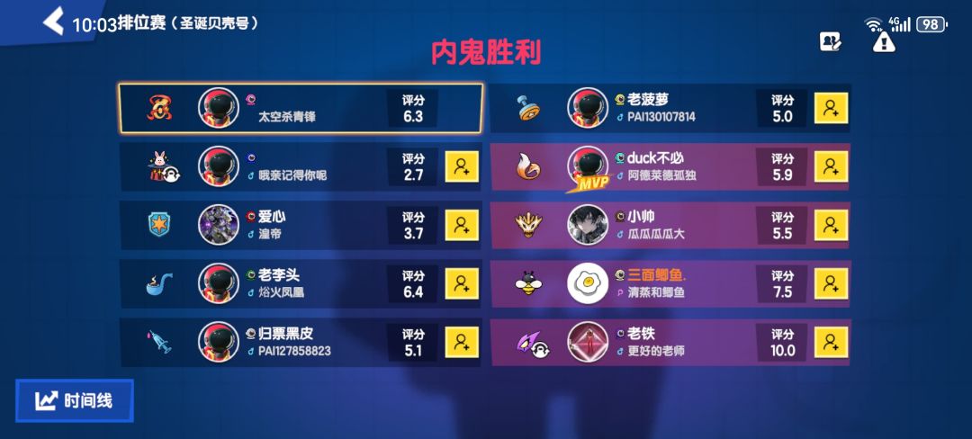 这把我绝对MVP 1