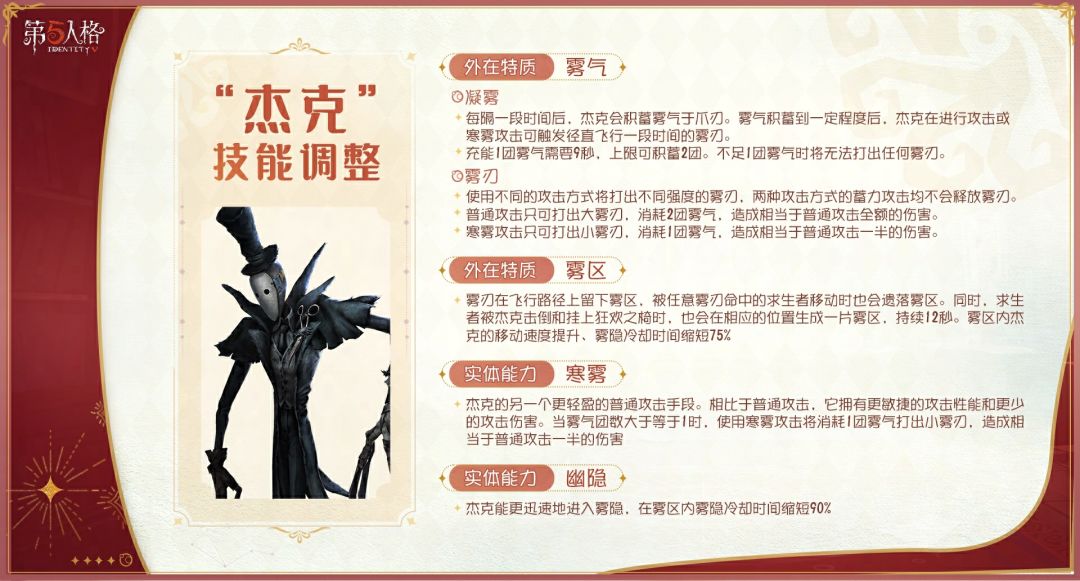 杰克调整v3.3 4