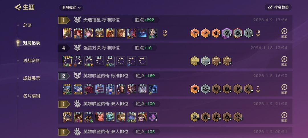 🥺时隔几个月…… 2