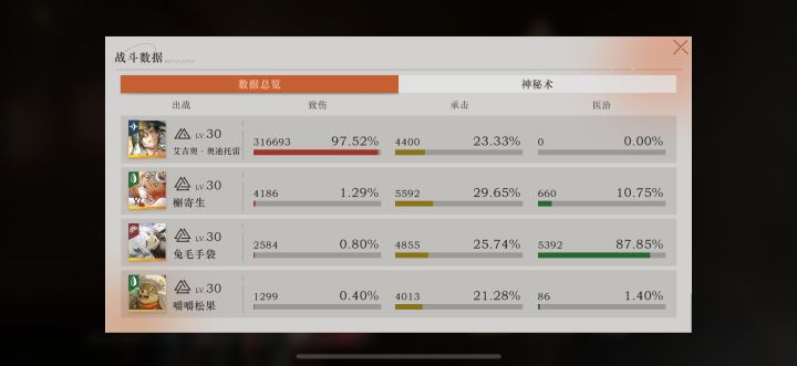 新角色真强,随便几下反击就把之前卡住的关给过了截图