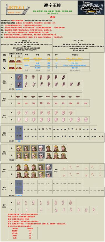 萌新向提血攻略