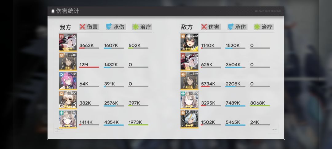 新神烛九阴,天花板。 1