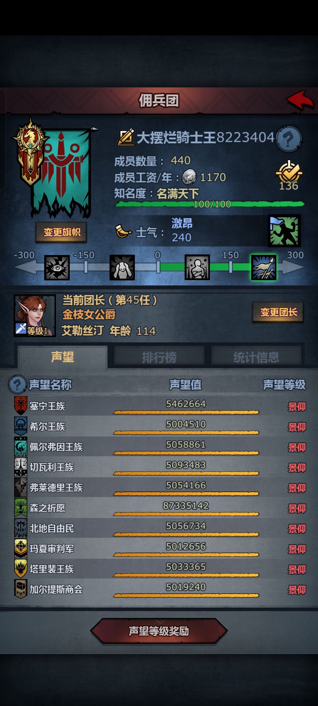 完事 1