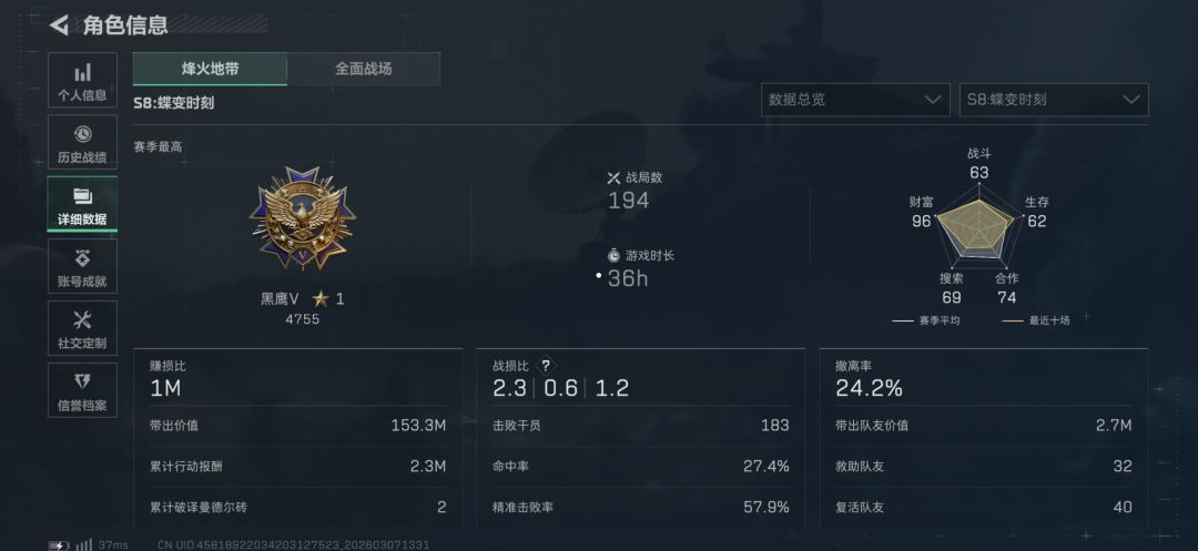 找个固排绝密kd有1就行 2