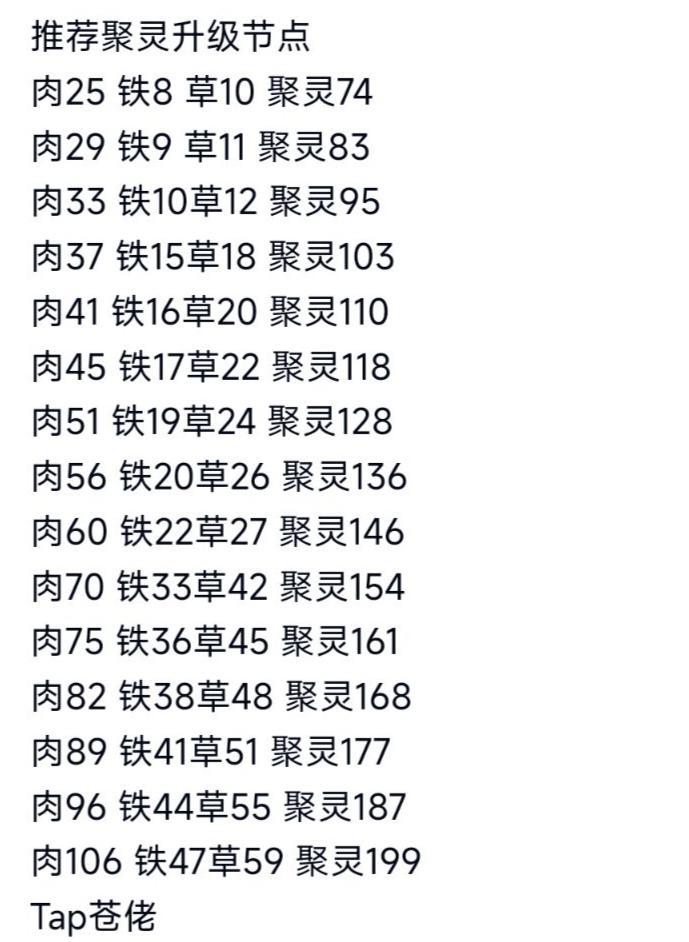 有没有大佬解释下什么意思截图