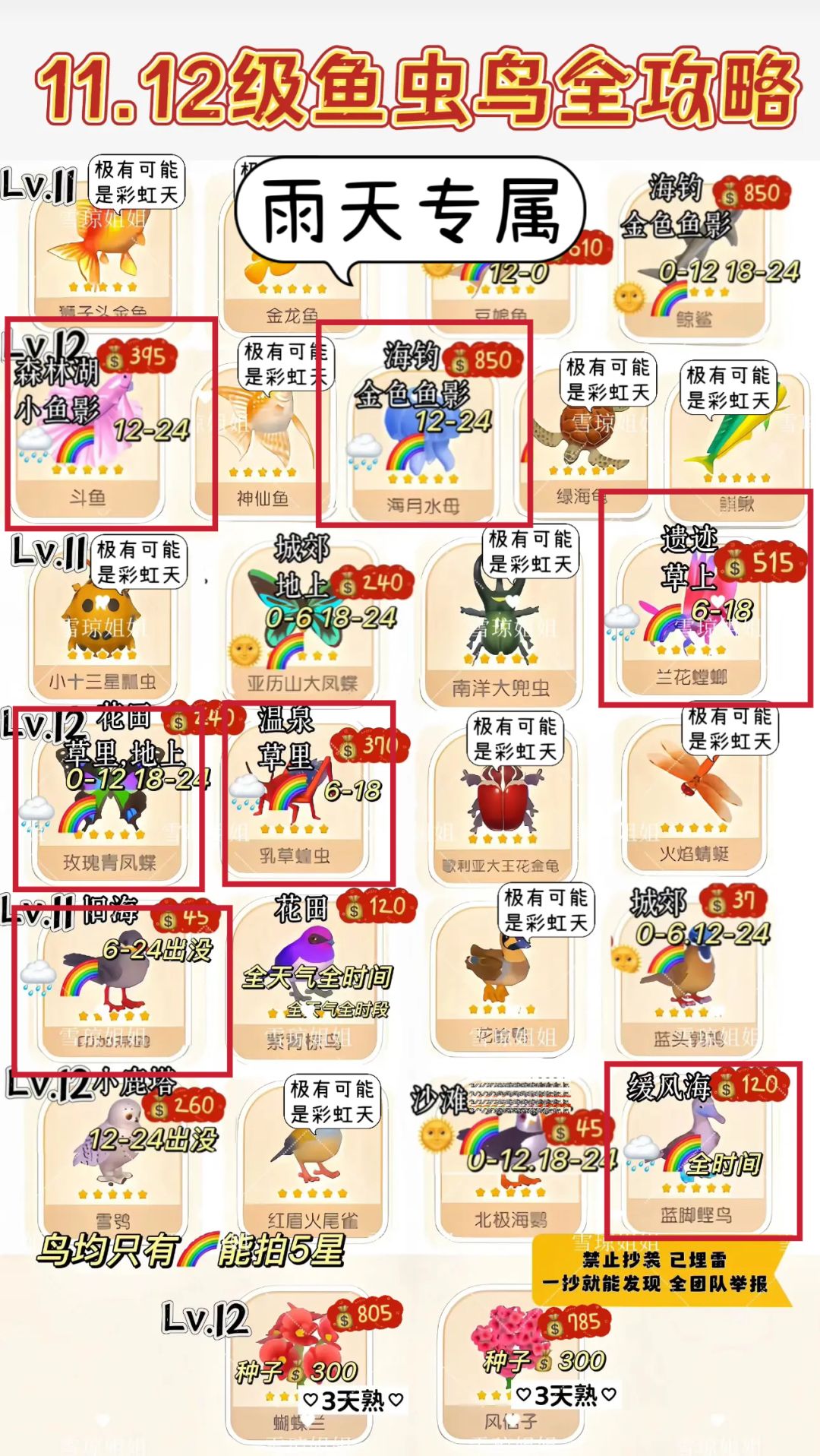 1.28最权威硬核信息总览攻略 2