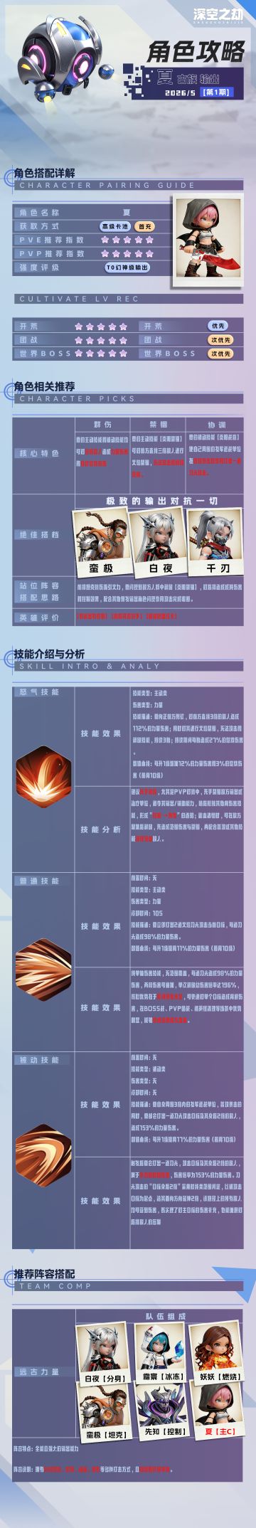 【深空之劫】角色攻略-夏