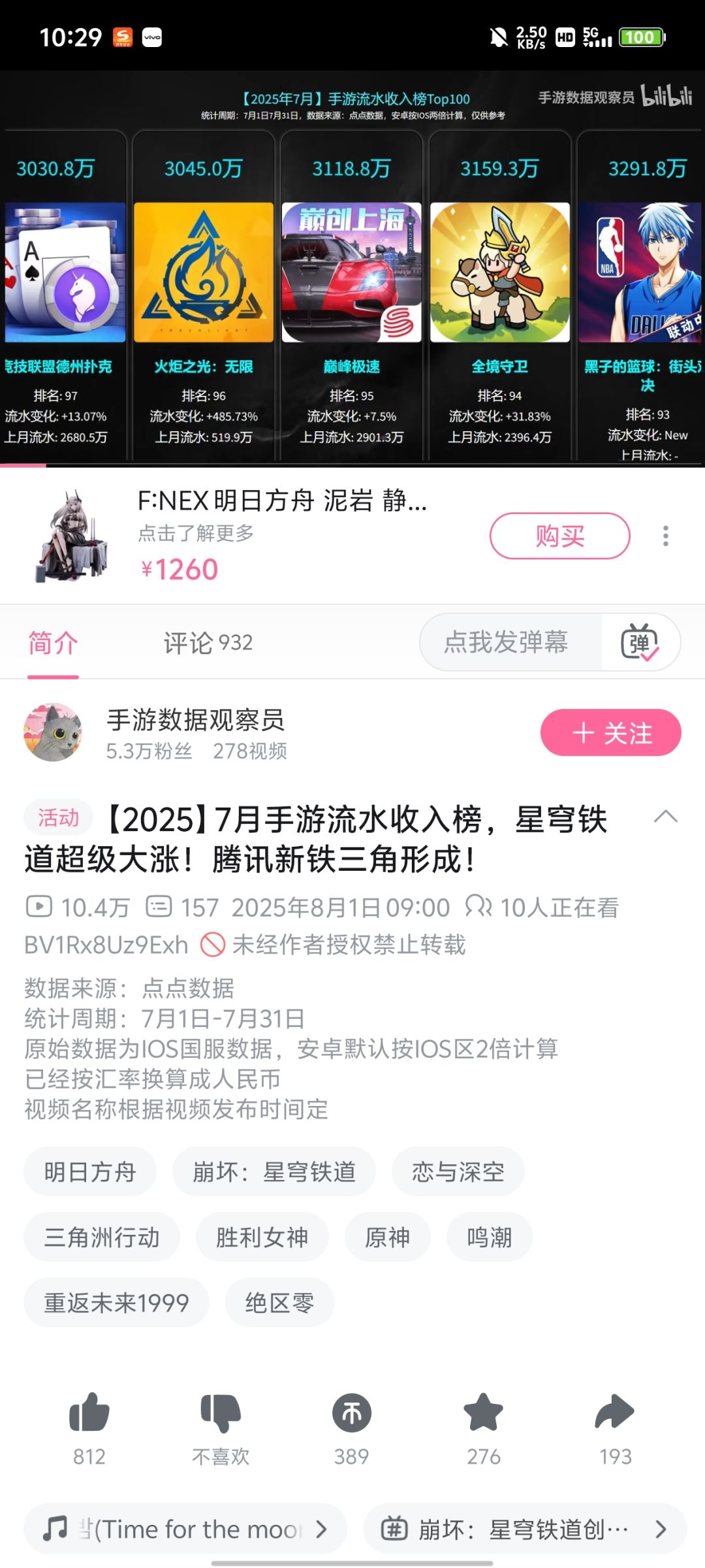推广做的不错,还能上榜 1