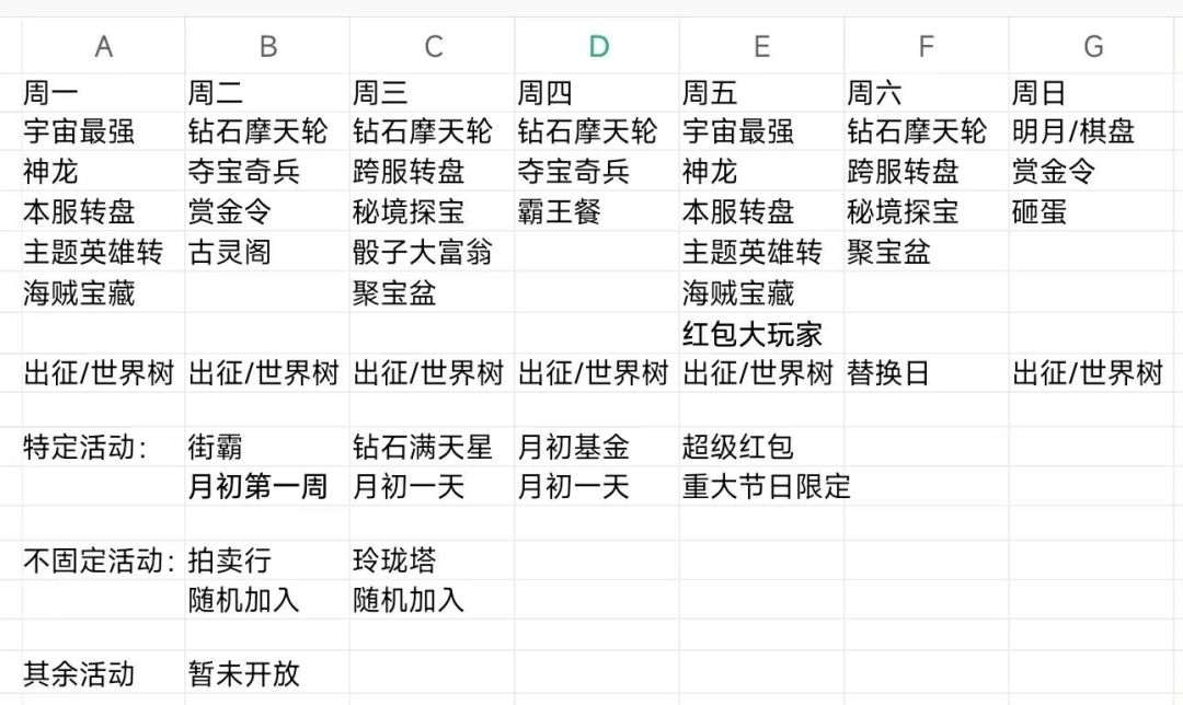 每日喜羊羊 2