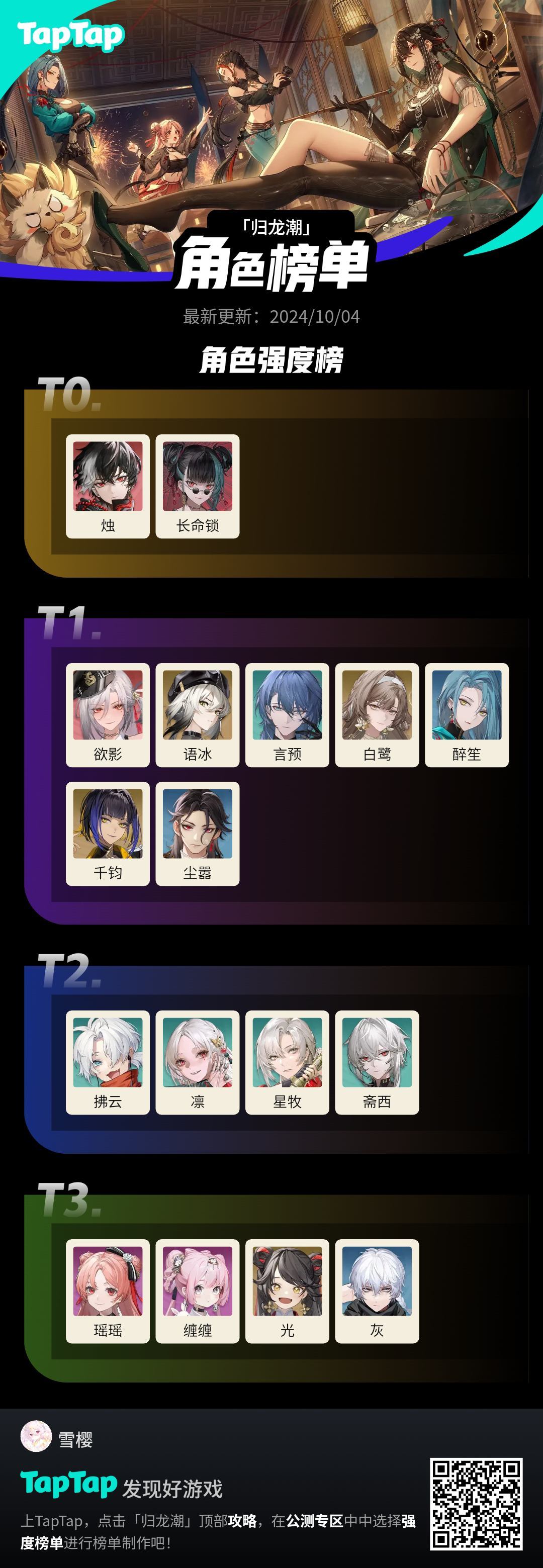 #归龙潮强度图截图