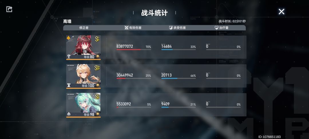 我说薇儿王朝了,有没有懂的 2