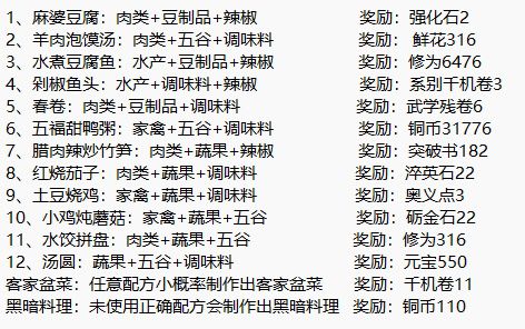 最全菜谱系列截图