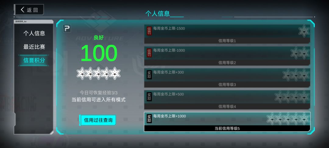 王者啦，各位酸败要加油啊。 3