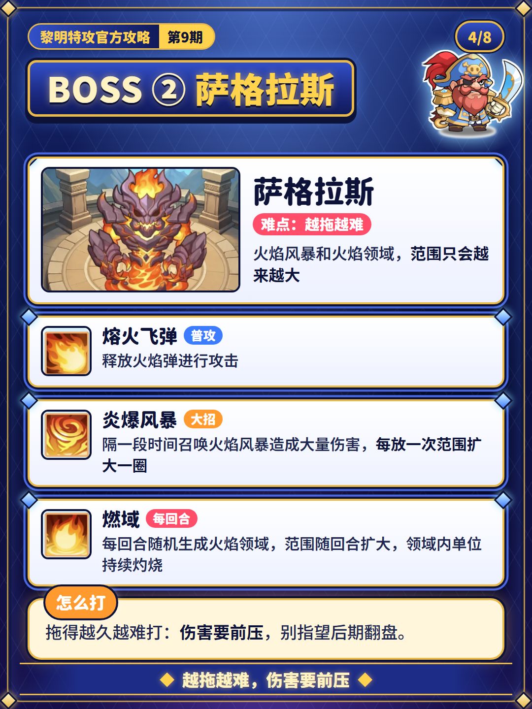 【团队玩法】公会BOSS每天打几条血,合作挑战怎么开 4