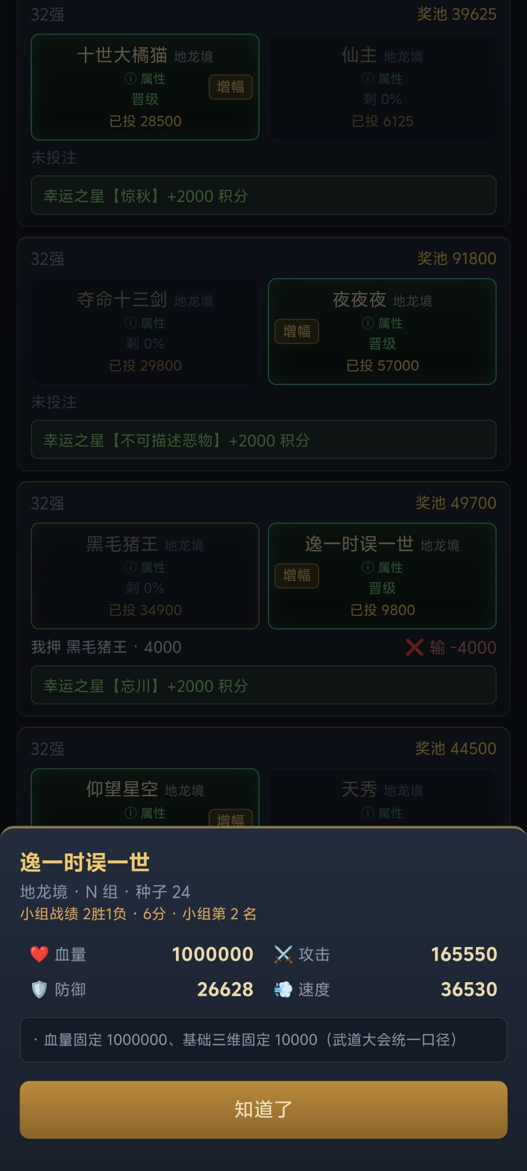 我压了4000全没了啊 2