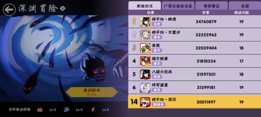 二服家族招人咯 5