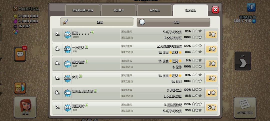 我防了六刀夸张。想来打的加#2QP0VJUGC 2