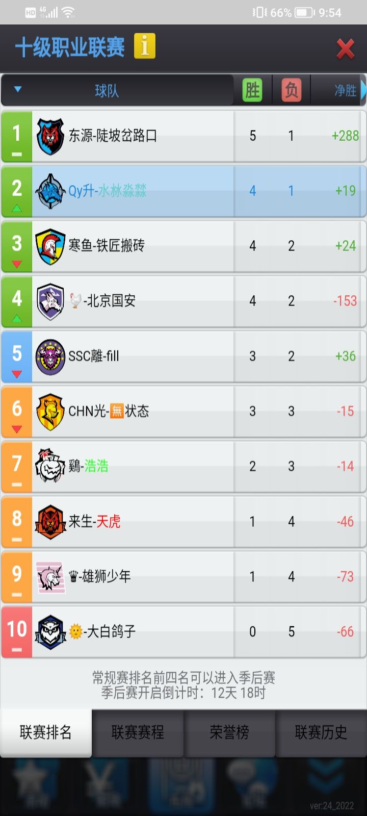 哥们真演我啊 1