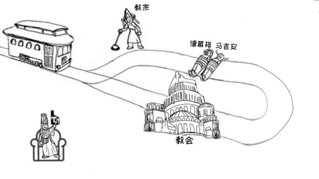 【合作手书预告】阳光开朗艾克哈特,堂堂连载! 1