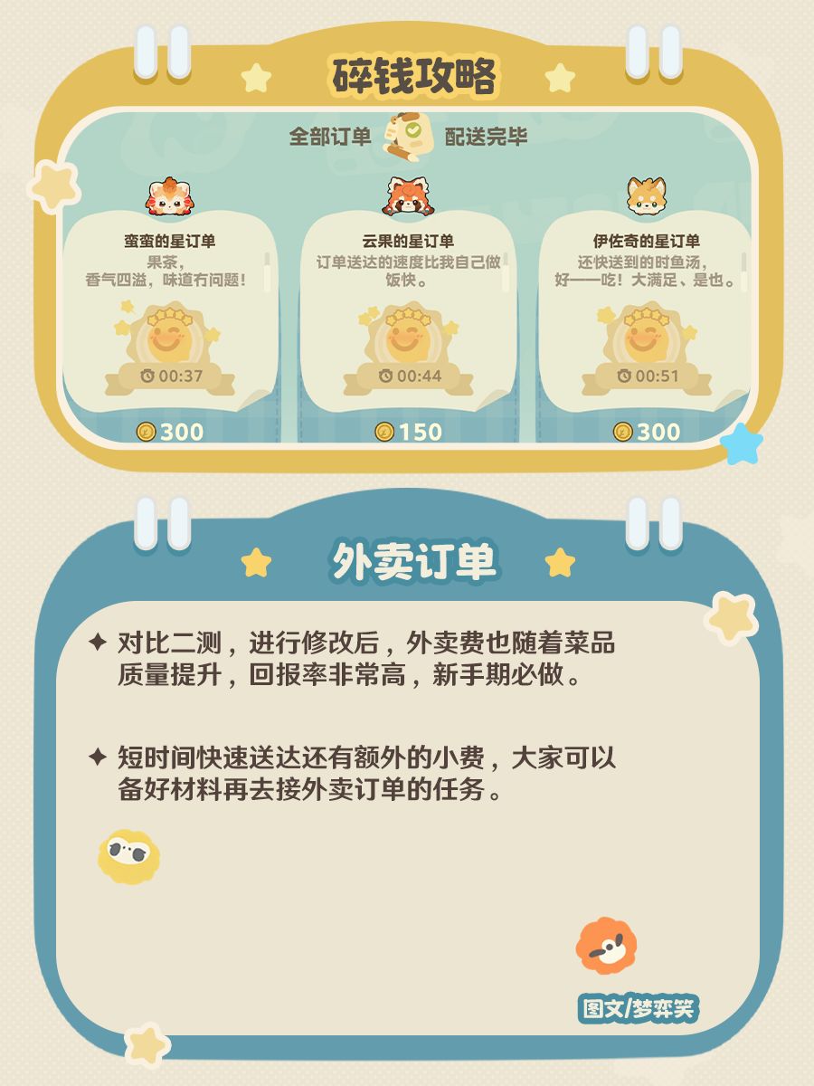 星布谷地｜碎钱💰攻略 4