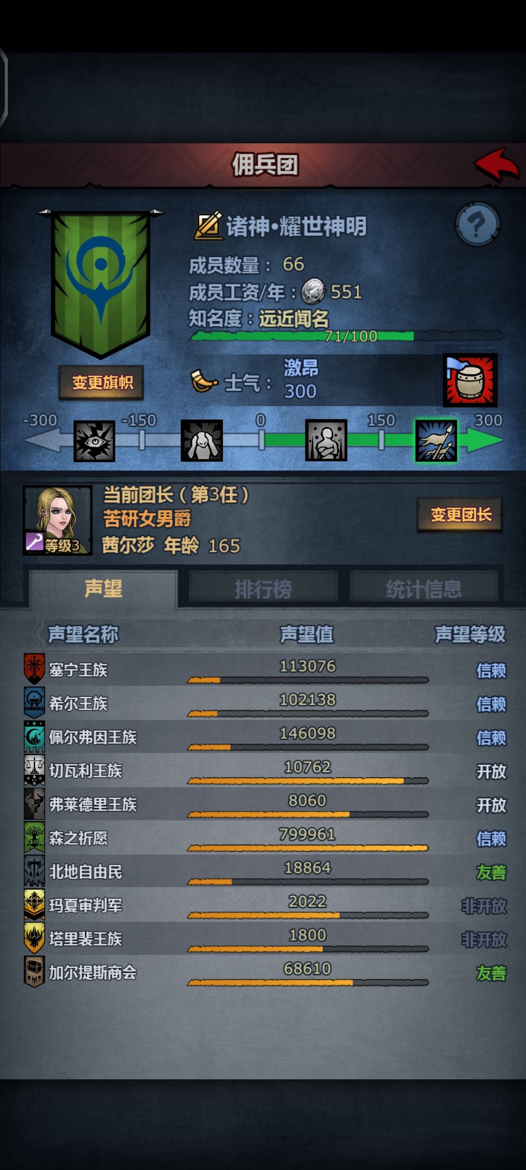 萌新纪念第一尊 1