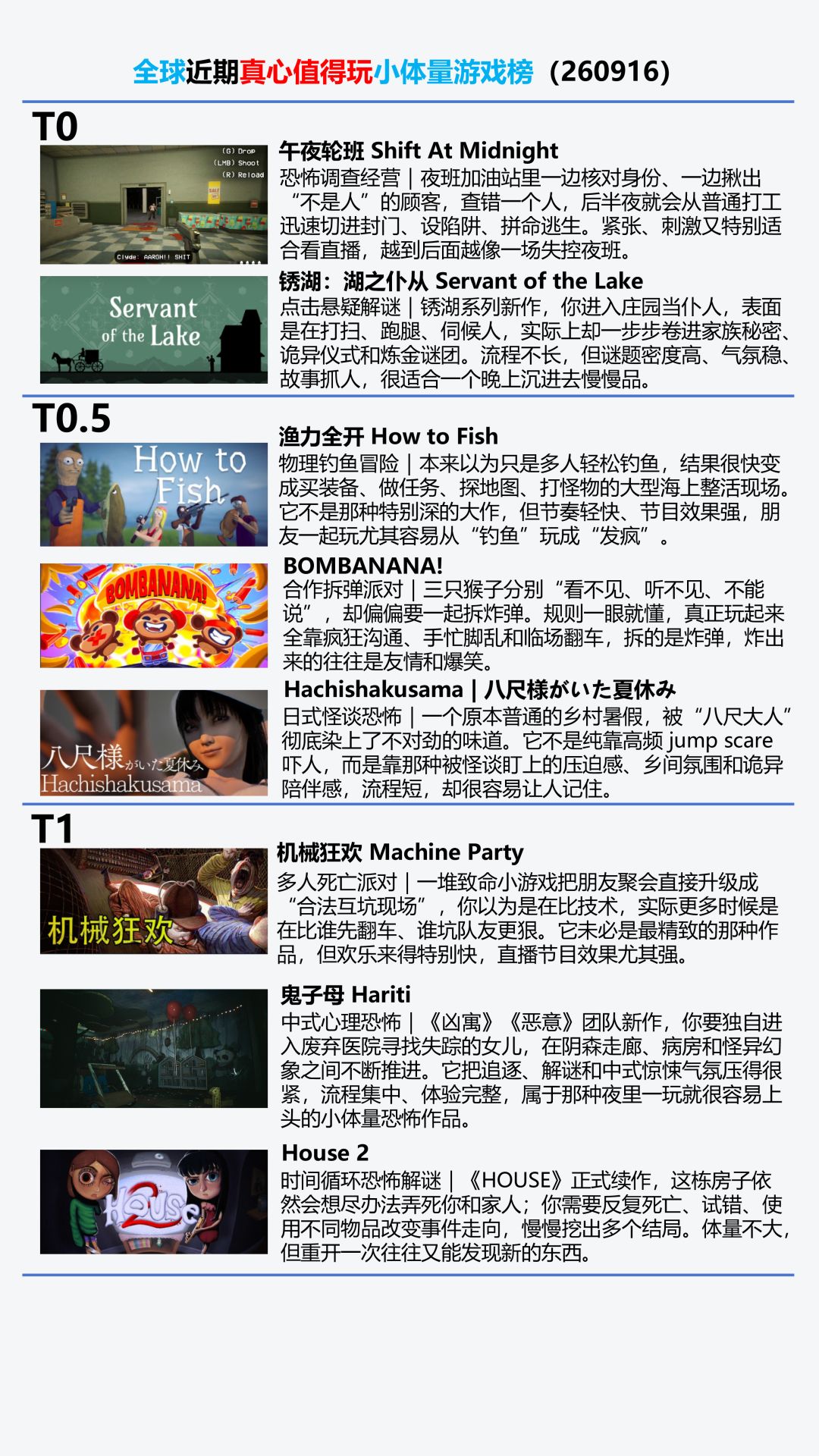 每一个游戏都是主角,你我都是主角。 1