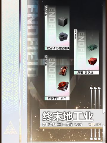 1.2「赤铜装备原件」生产流程 Vol.4