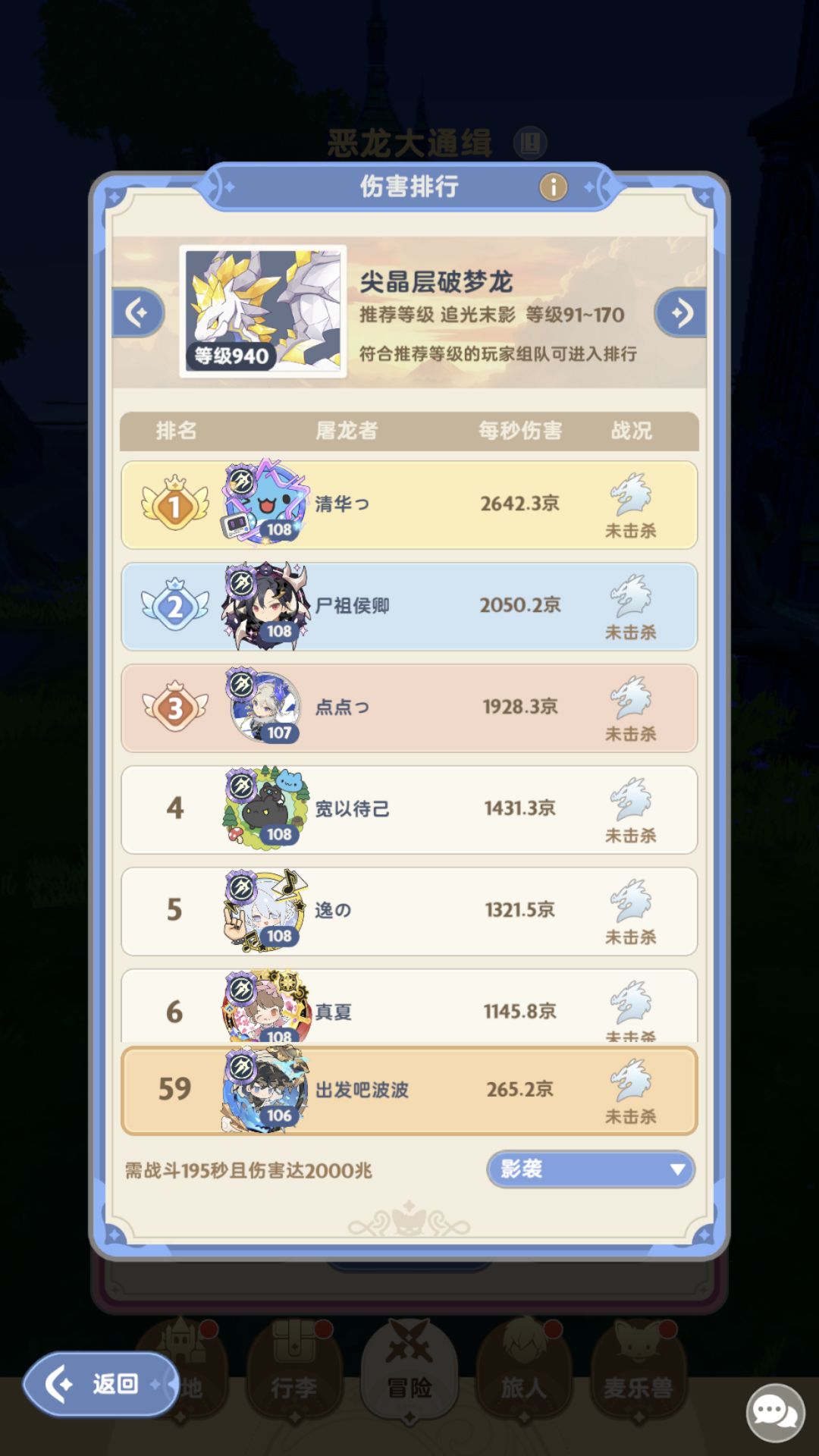 【6元刺客】5盾龙-265斤 1