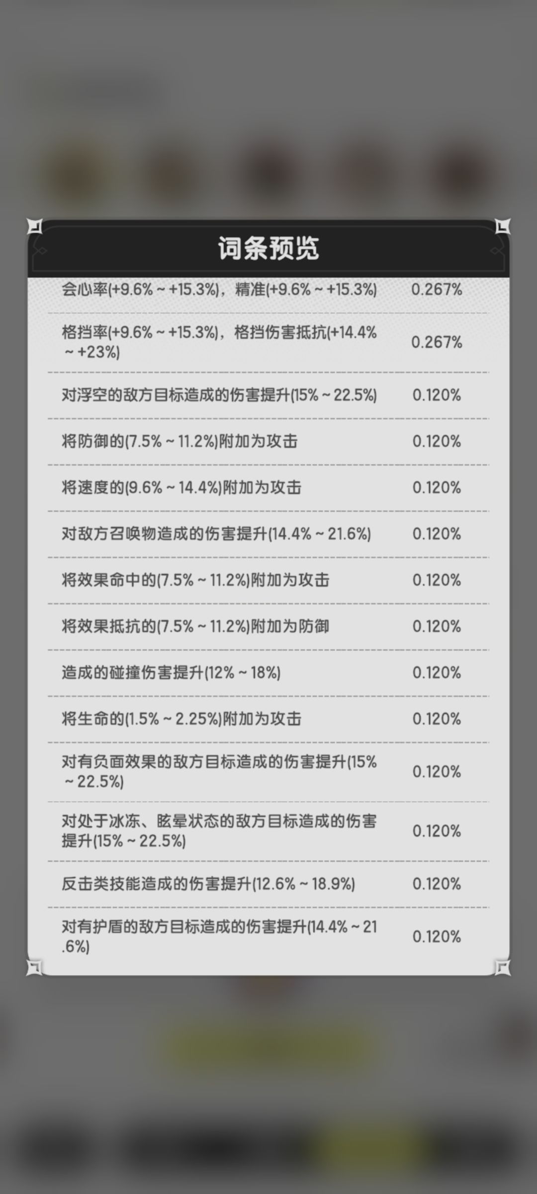 装备洗练概率一览 3