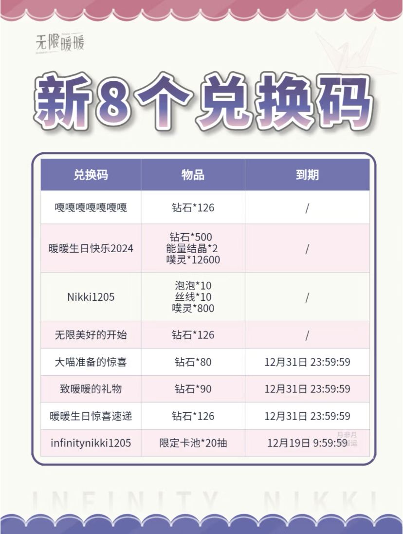 无限暖暖|新增兑换码 1