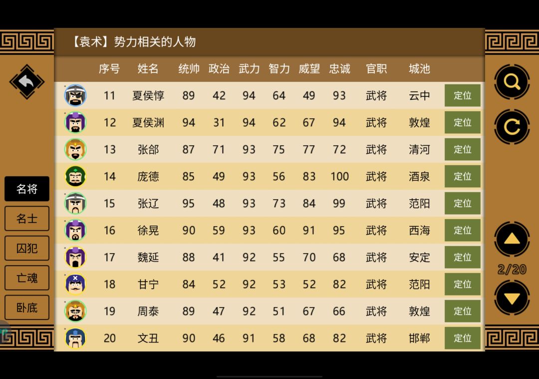 三国时代原生人物武力值排行榜 2