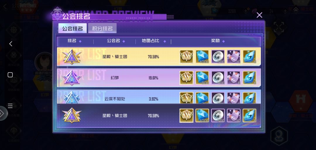 工会活动个人剖析 3