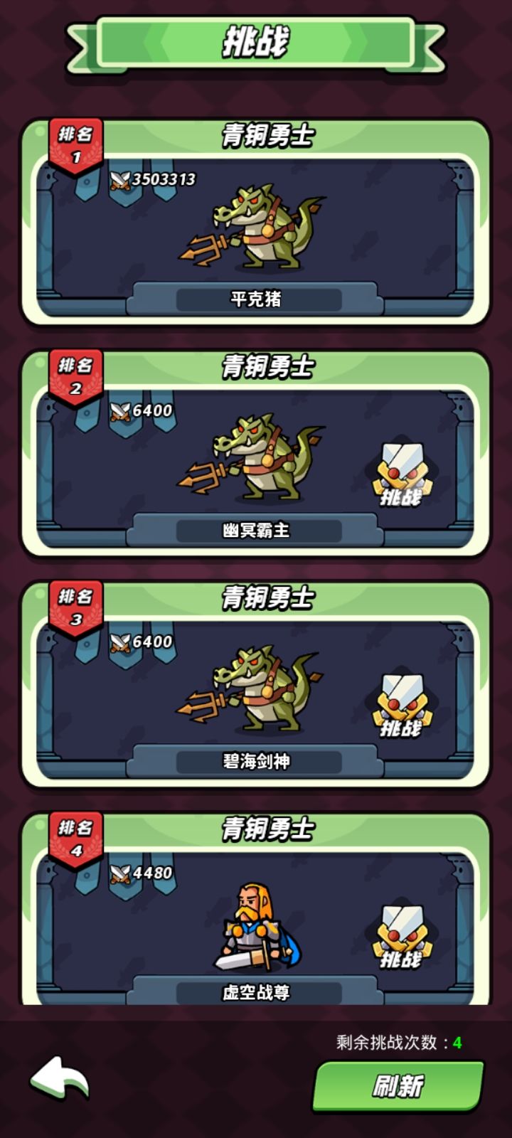 三鳄同框! 1