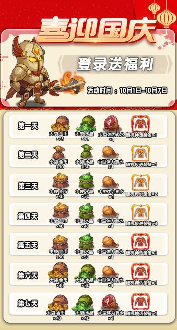 【福利活动】喜迎国庆，连续登送福利！