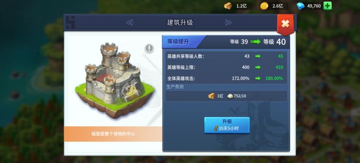 就问你怎么升!!!截图