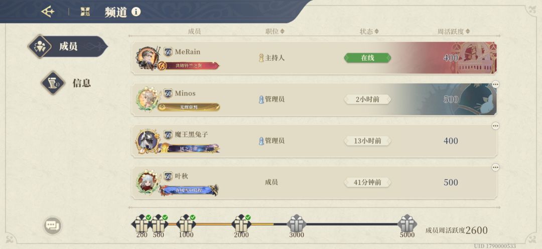 铃兰高校,养老公会 2
