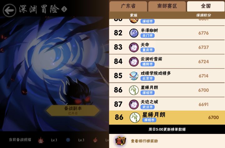 一区十级重建家族招管理招内并~(急需深渊高质量人才稳前百)截图