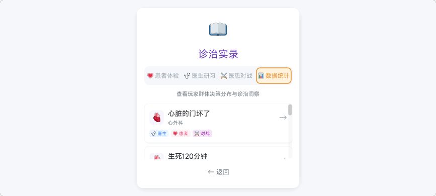 【更新】增加了数据统计表 1