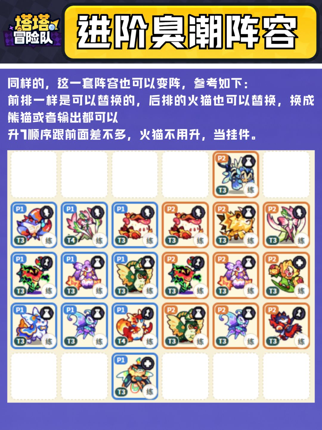 最新进阶臭潮阵容推荐来了!拉怪or不拉怪? 10