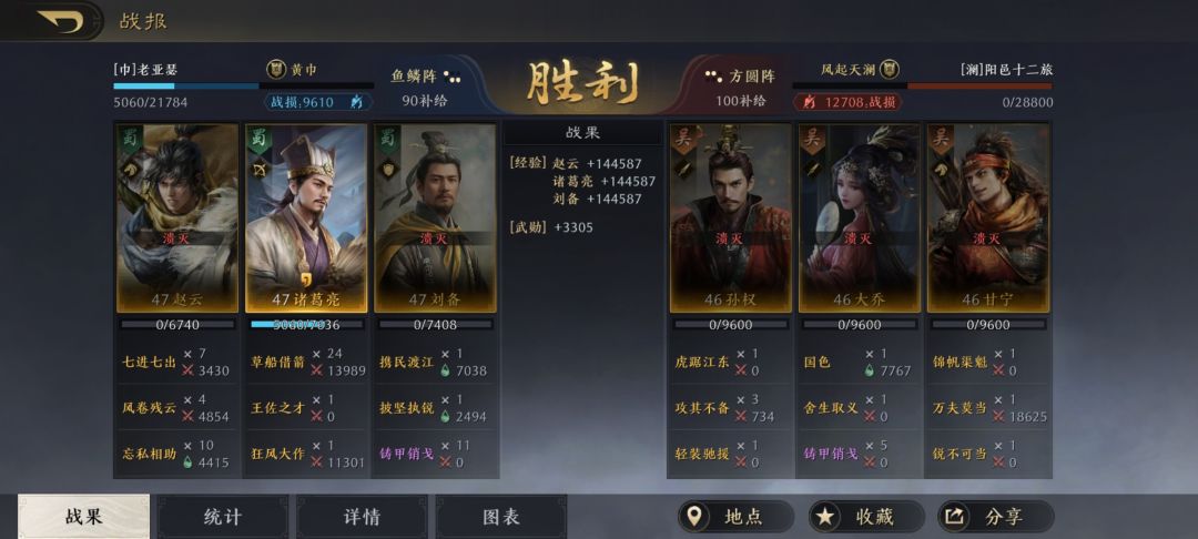 二测蜀国强队 赵云诸葛刘备 2