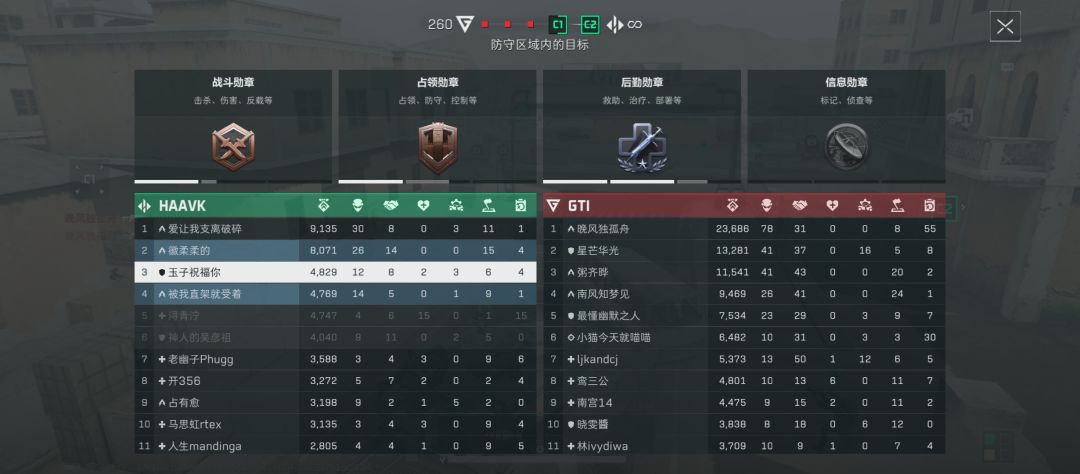 三角洲之我们大战场没人人机截图