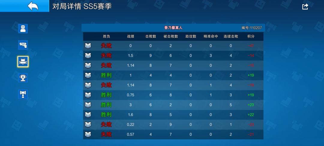 什么意思? 1