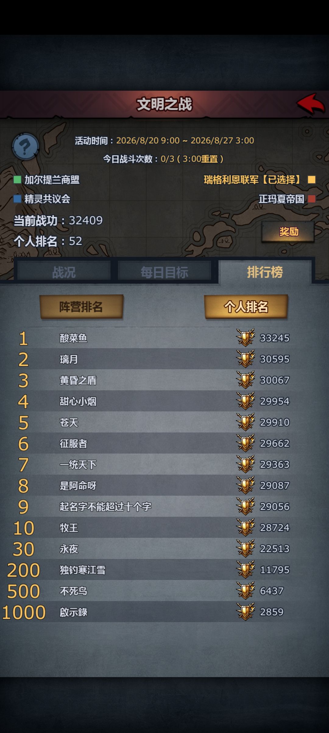 魔弓单输出反伤天启520万 4