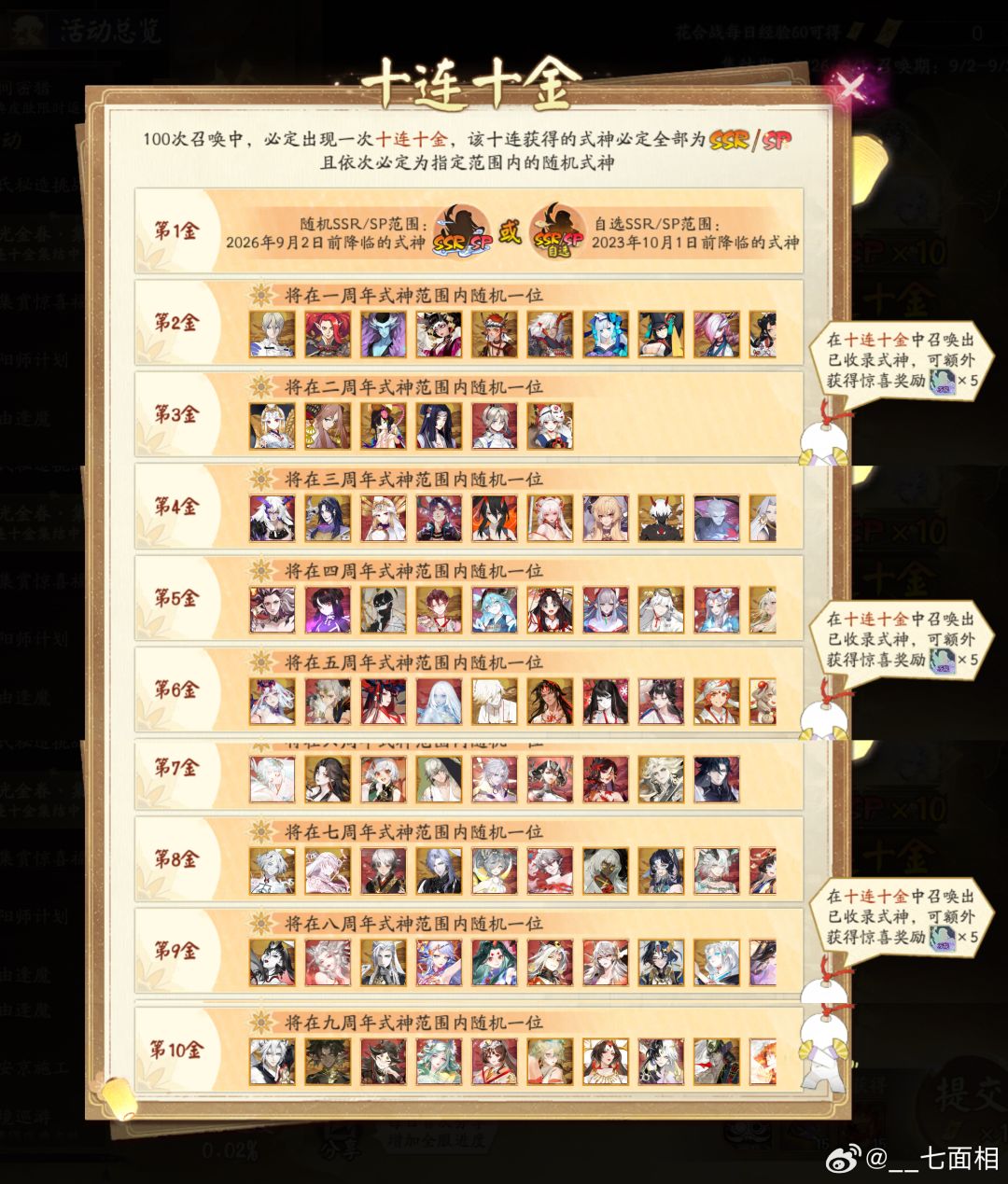 阴阳寮十周年新区阴阳寮收人 1