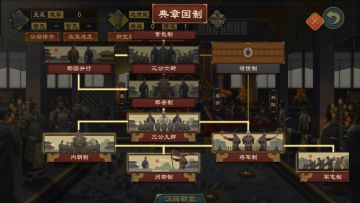 《大周列国志》 - “州郡制”功能介绍