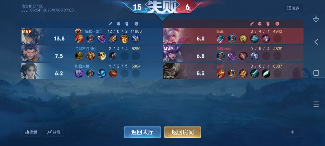 为什么他比我高分。 2